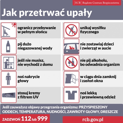 obrazek oou~mKAT - UPAŁY wiecej