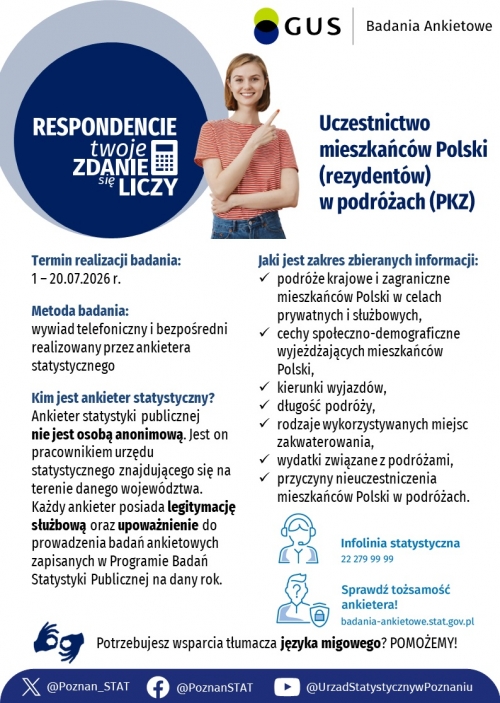 obrazek us{esunictwo mieszkańców Polski (rezydentów) w podróżach (PKZ) wiecej